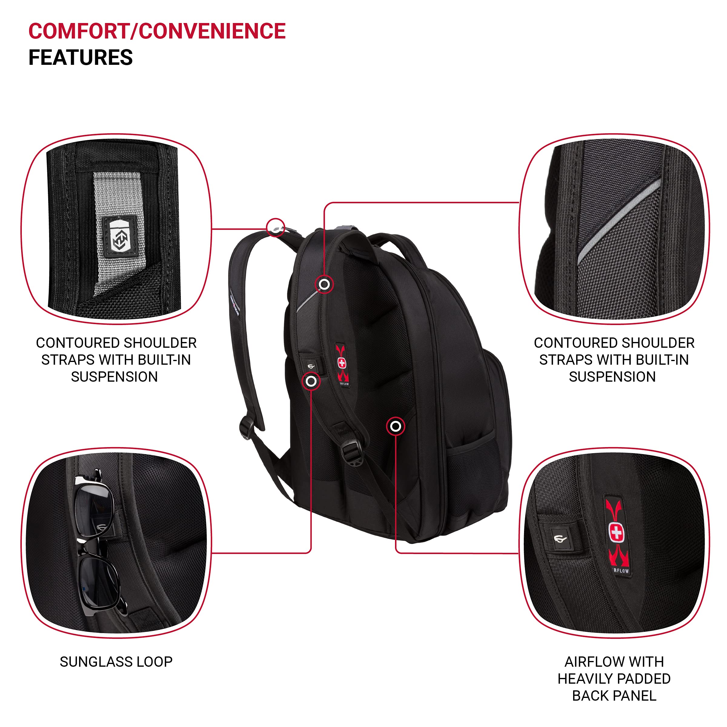 SwissGear 1271 ScanSmart Laptop Backpack, Fits Most 16 Inch Laptops and Tablets, TSA Friendly Backpack, Ideal for Work, Travel, School, College, and Commuting - Black - Image 4