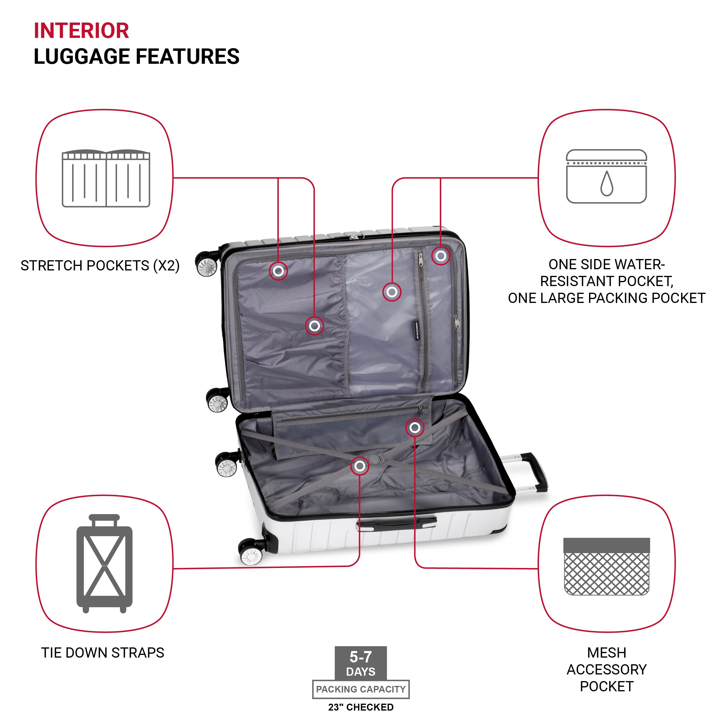 SwissGear 7782 Hardside Expandable Luggage with Spinner Wheels, Silver, Checked-Medium 24-Inch - Image 4