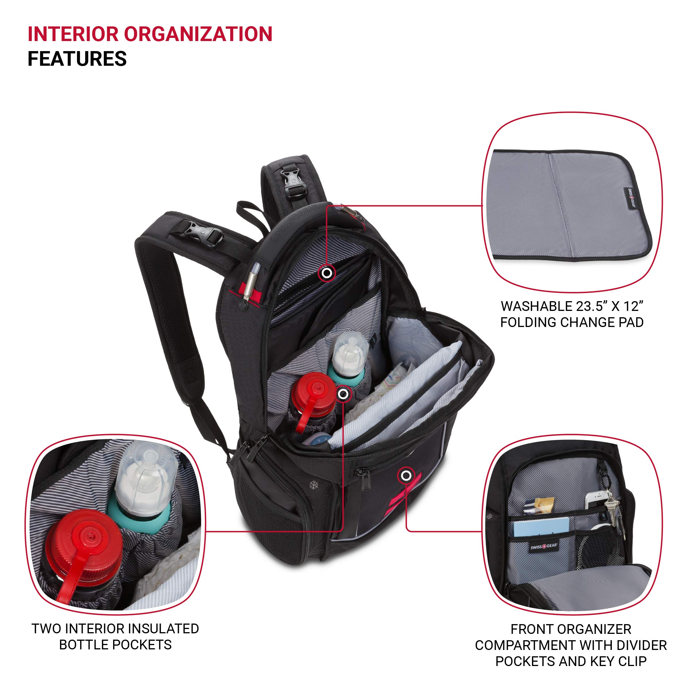 SwissGear Diaper Bag Backpack, Multifunction Travel Backpack, Maternity Baby Changing Bags, Men’s and Women’s - Black - Image 4